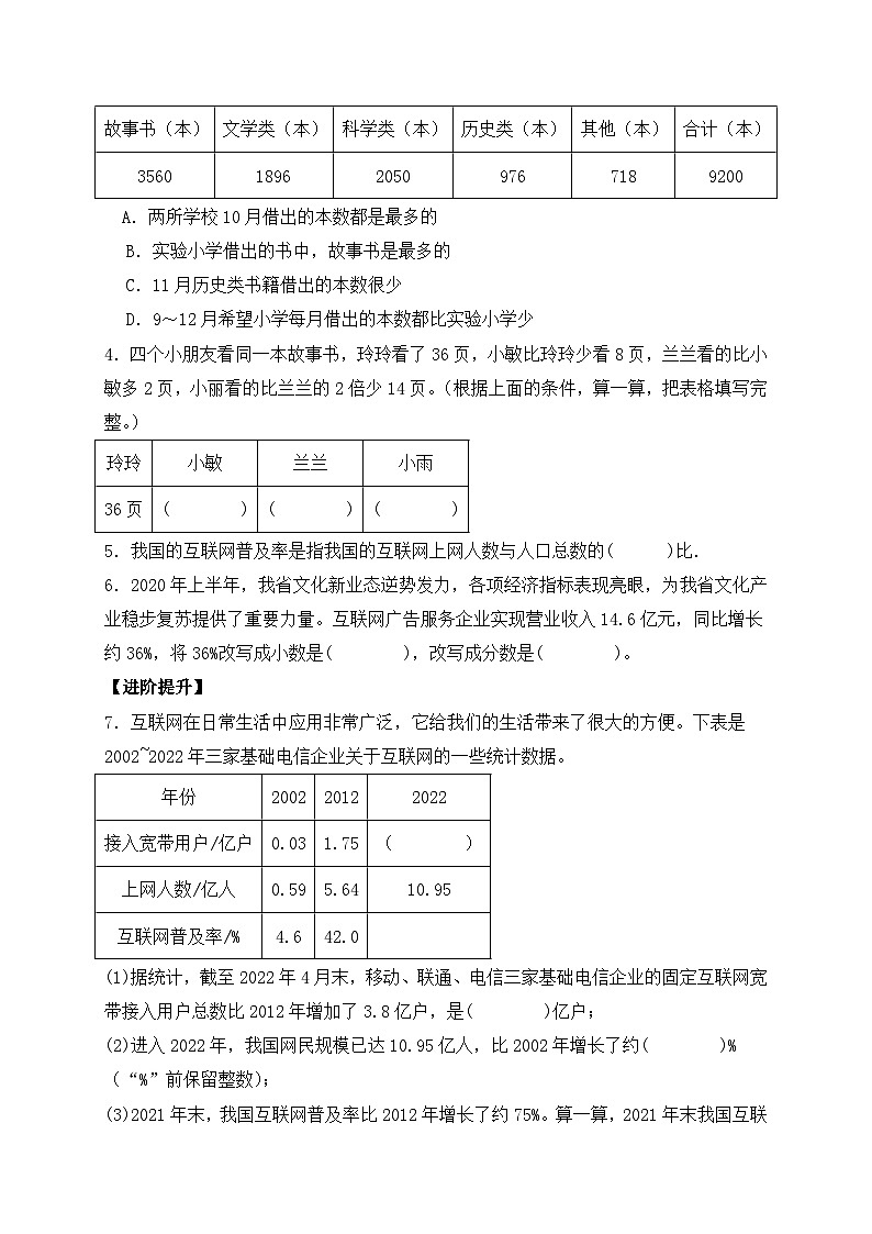 【核心素养】苏教版数学六年级上册-6.10 互联网的普及（课件+教案+导学案+习题）02