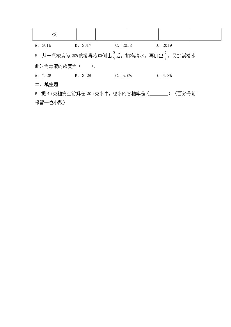 【核心素养】苏教版数学六年级上册-6.8 列方程解决稍复杂的百分数实际问题（1）（课件+教案+导学案+习题）02