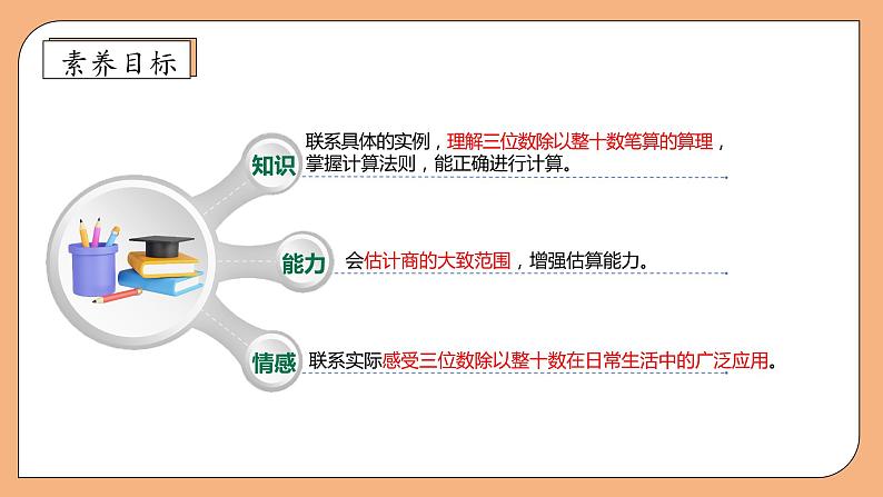 【核心素养】苏教版数学四年级上册-2.2 除数是整十数的除法（商是两位数）（课件+教案+学案+习题）04