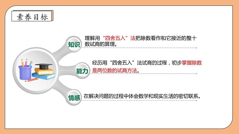 【核心素养】苏教版数学四年级上册-2.3 把除数看作与它接近的整十数试商（课件+教案+学案+习题）04