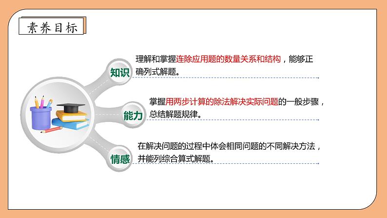 【核心素养】苏教版数学四年级上册-2.4 用连除计算解决实际问题（课件+教案+学案+习题）04