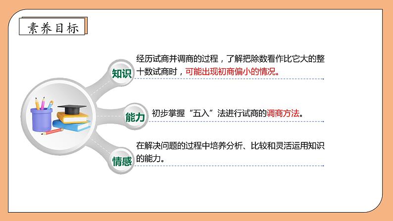 【核心素养】苏教版数学四年级上册-2.6 五入调商（课件+教案+学案+习题）04