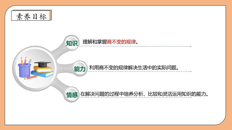 【核心素养】苏教版数学四年级上册-2.7 商不变的规律（课件+教案+学案+习题）04