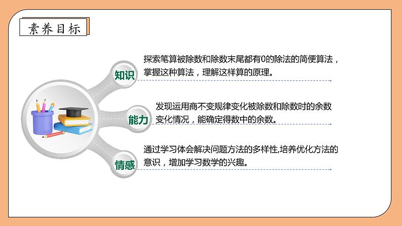 【核心素养】苏教版数学四年级上册-2.8 被除数和除数末尾都有0的除法（课件+教案+学案+习题）04