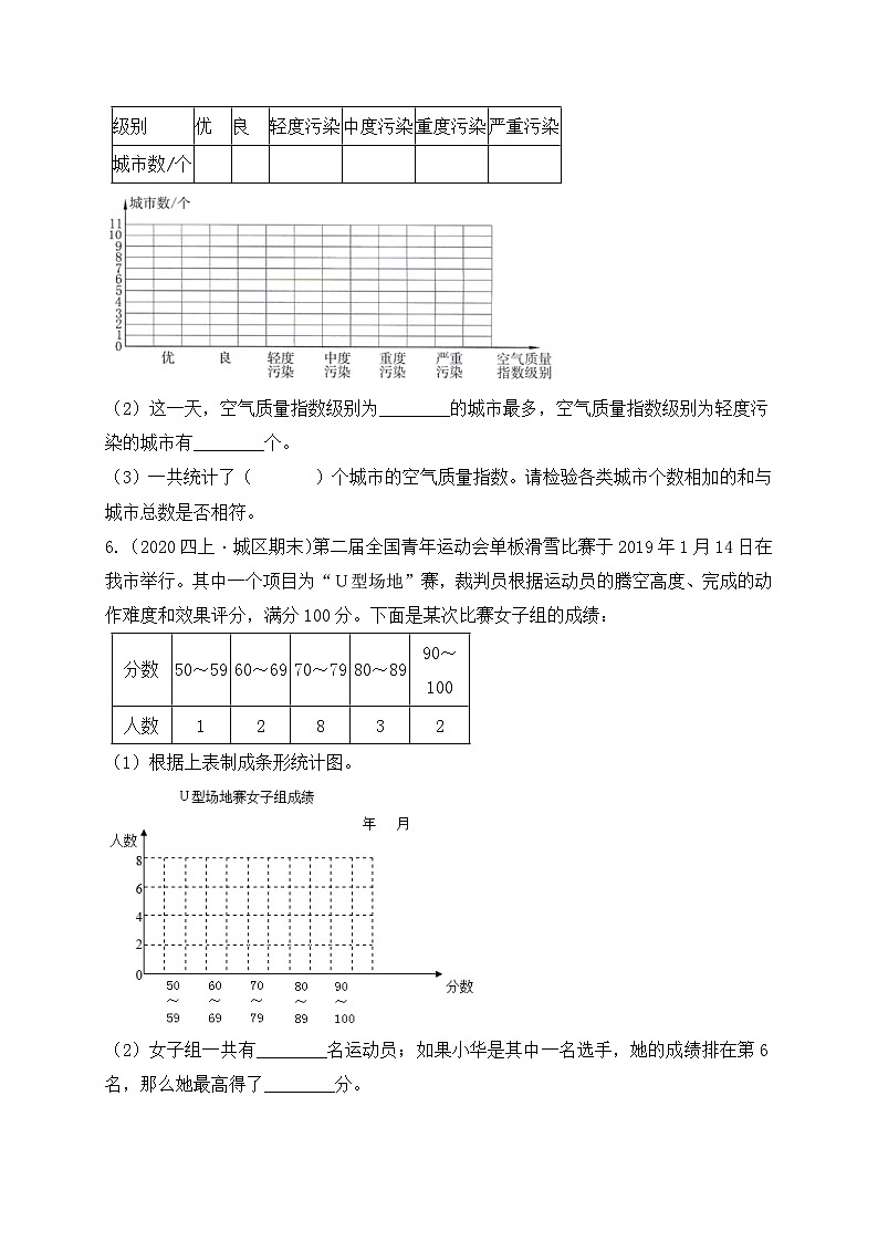 【核心素养】苏教版数学四年级上册-4.2 数据的分段整理（课件+教案+学案+习题）03