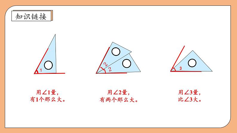 【核心素养】苏教版数学四年级上册-8.2 角的度量（课件+教案+学案+习题）08