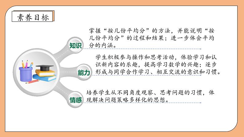 【核心素养】苏教版数学二年级上册-4.2 认识平均分（二）（课件+教案+导学案+习题）04