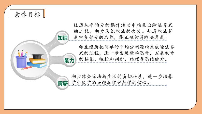 【核心素养】苏教版数学二年级上册-4.4 除法的初步认识（课件+教案+导学案+习题）04