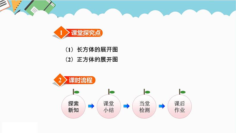 2024五年级数学下册三长方体和正方体2长方体和正方体的展开图课件（冀教版）02