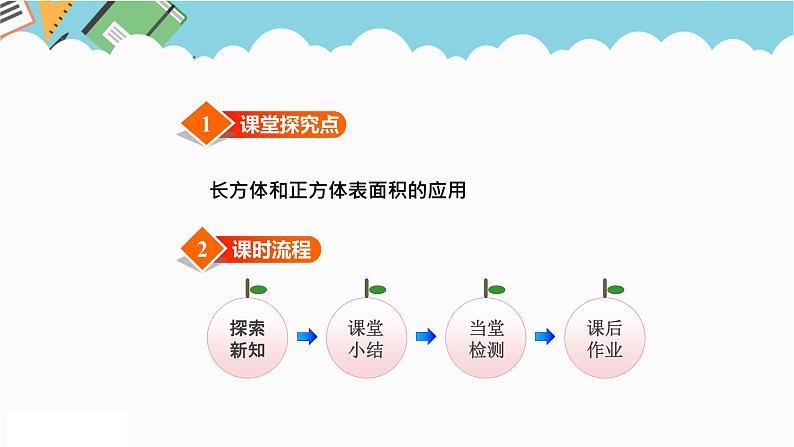 2024五年级数学下册三长方体和正方体4解决问题课件（冀教版）第2页