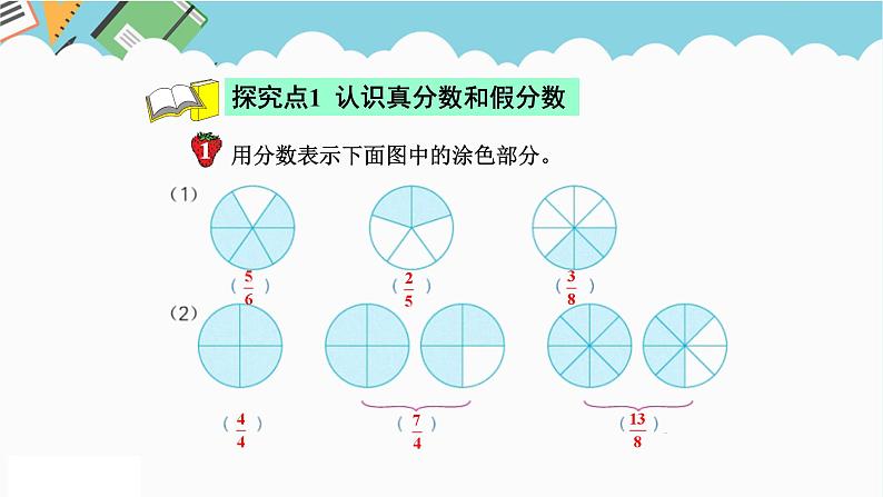 2024五年级数学下册二异分母分数加减法1真分数与假分数课件（冀教版）04