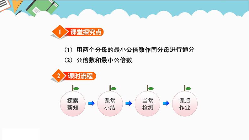 2024五年级数学下册二异分母分数加减法3最小公倍数课件（冀教版）02