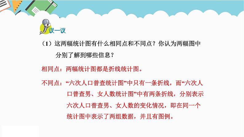 2024五年级数学下册七折线统计图2复式折线统计图课件（冀教版）07