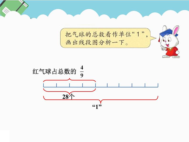 2024五年级数学下册六分数除法3列方程解决分数除法的实际问题应用问题一课件（冀教版）05