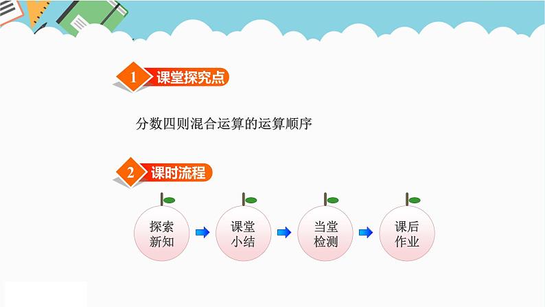 2024五年级数学下册六分数除法4混合运算课件（冀教版）02