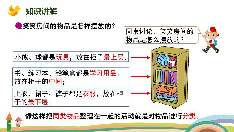 北师大版（2024版）一年级数学上册课件 第3单元 第1课时  整理房间05