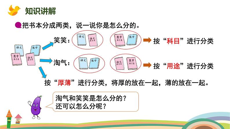 北师大版（2024版）一年级数学上册课件 第3单元 第2课时  一起来分类（按不同标准进行分类）04
