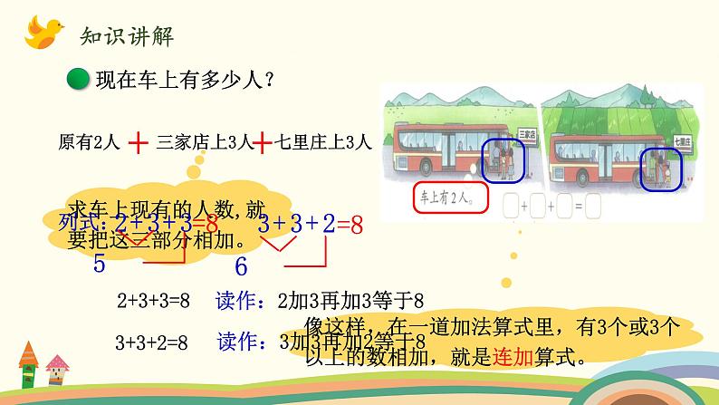 北师大版（2024版）一年级数学上册课件 第4单元 第6课时  乘车（连加、连减、加减混合运算）05