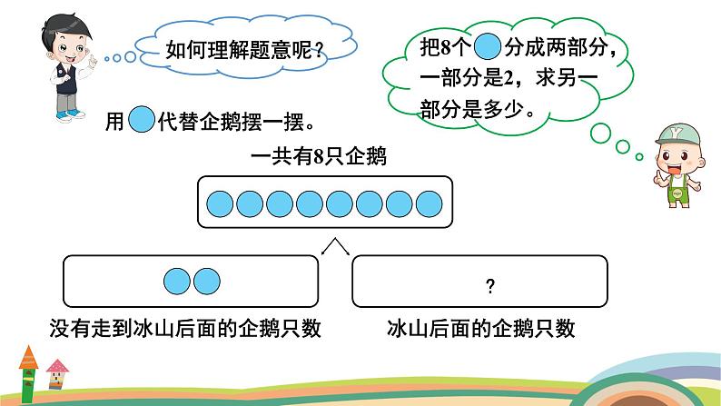 北师大版（2024版）一年级数学上册课件 第4单元 第9课时  可爱的企鹅07