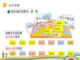 北师大版（2024版）一年级数学上册课件 第4单元 第11课时  做个减法表