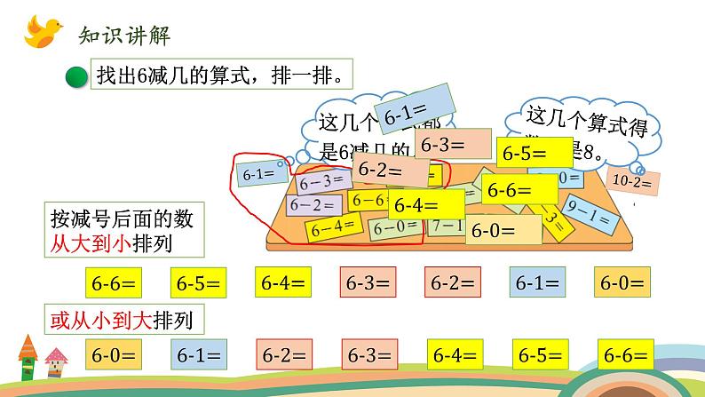 北师大版（2024版）一年级数学上册课件 第4单元 第11课时  做个减法表04