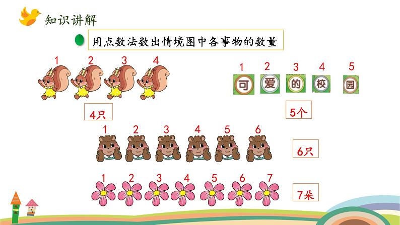 北师大版（2024版）一年级数学上册课件 我上学了 第1课时 可爱的校园06