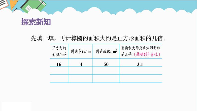 2024五年级数学下册第6单元圆第5课时圆的面积课件（苏教版）第6页