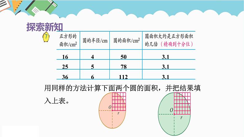 2024五年级数学下册第6单元圆第5课时圆的面积课件（苏教版）第7页