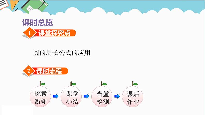 2024五年级数学下册第6单元圆第4课时已知圆的周长求直径或半径课件（苏教版）第3页