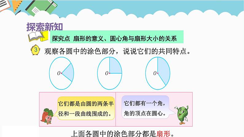 2024五年级数学下册第6单元圆第2课时扇形的认识课件（苏教版）第4页