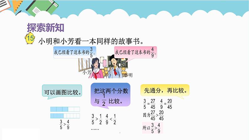 2024五年级数学下册第4单元分数的意义和性质第10课时分数的大小比较课件（苏教版）第5页