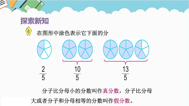 2024五年级数学下册第4单元分数的意义和性质第4课时真分数和假分数课件（苏教版）第7页