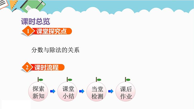 2024五年级数学下册第4单元分数的意义和性质第2课时分数与除法的关系课件（苏教版）第3页