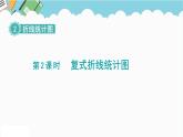 2024五年级数学下册第2单元折线统计图第2课时复式折线统计图课件（苏教版）
