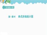 2024五年级数学下册第2单元折线统计图第1课时单式折线统计图课件（苏教版）
