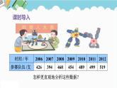 2024五年级数学下册第2单元折线统计图第1课时单式折线统计图课件（苏教版）