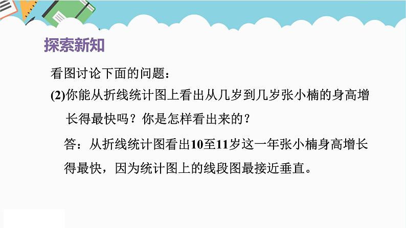 2024五年级数学下册第2单元折线统计图第1课时单式折线统计图课件（苏教版）第6页