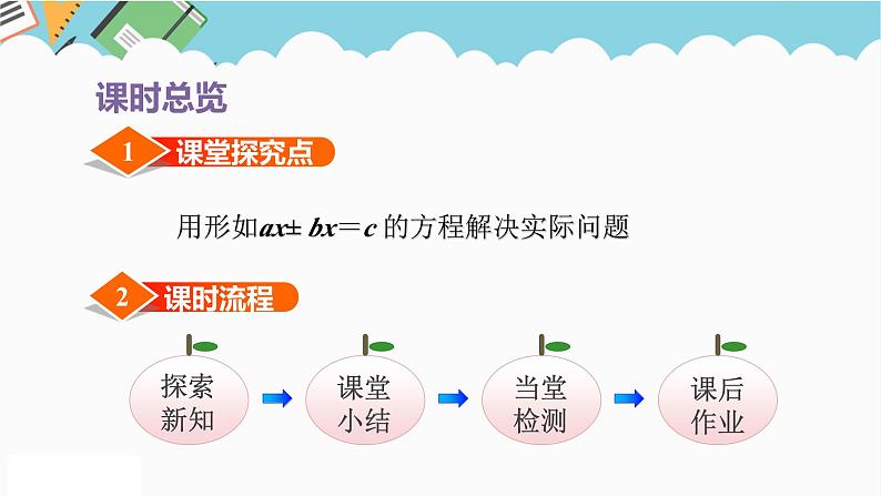 2024五年级数学下册第1单元简易方程第6课时列方程解决三步实际问题一课件（苏教版）第3页