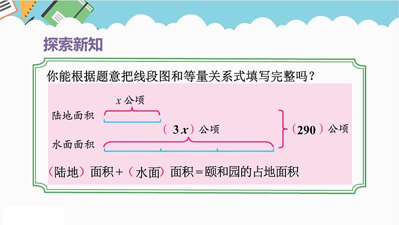 2024五年级数学下册第1单元简易方程第6课时列方程解决三步实际问题一课件（苏教版）第5页