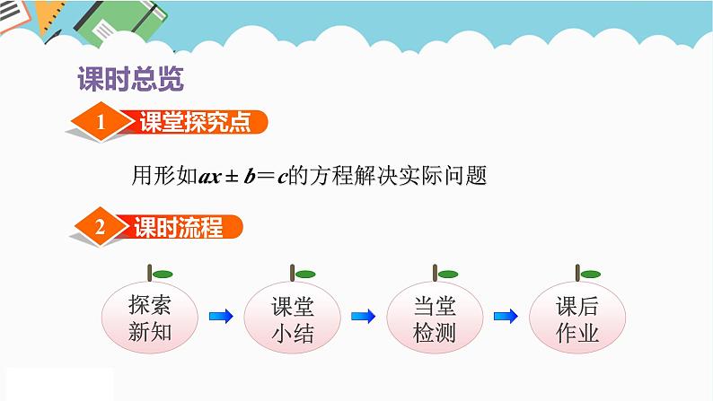 2024五年级数学下册第1单元简易方程第5课时列方程解决实际问题二课件（苏教版）第3页