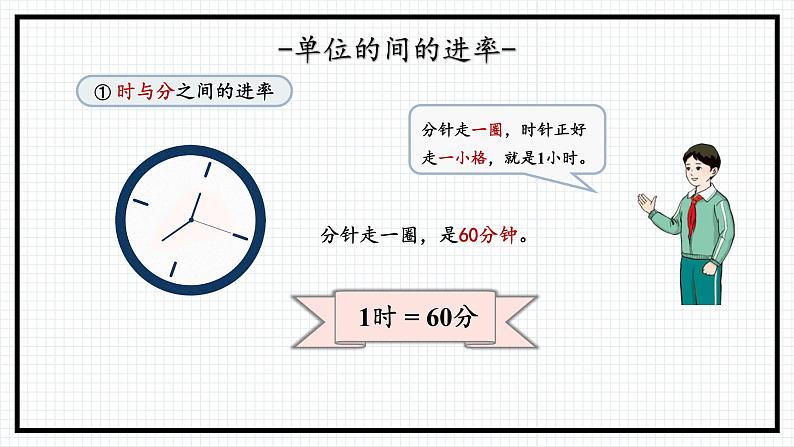 人教版三年级上数学【时、分、秒】第2课时《时、分、秒之间的换算》PPT课件06