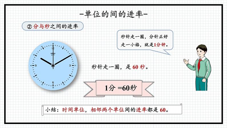 人教版三年级上数学【时、分、秒】第2课时《时、分、秒之间的换算》PPT课件07