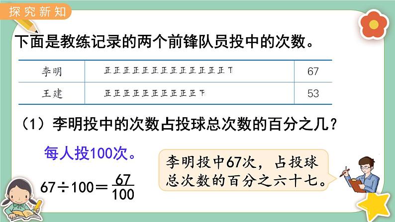 冀教版数学六上3.1《百分数的意义》课件+教案含反思03