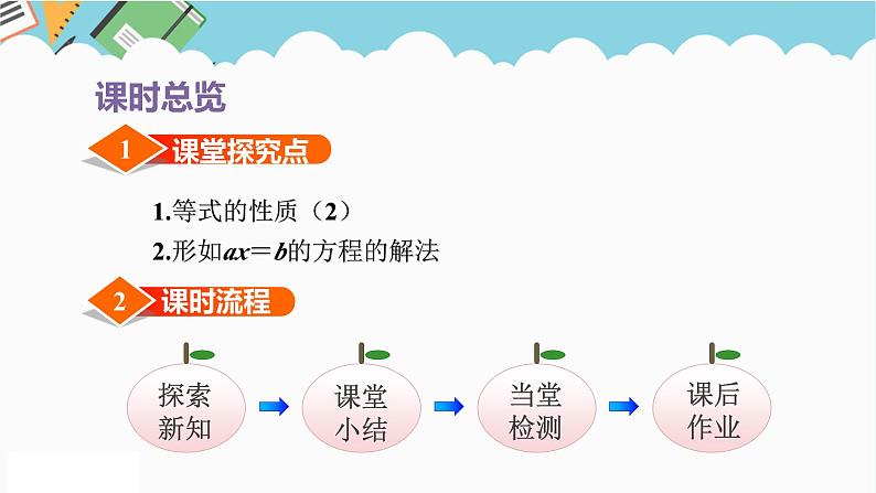 2024五年级数学下册第1单元简易方程第3课时等式的性质2和解方程课件（苏教版）03