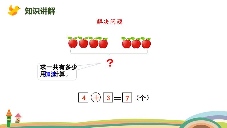 人教版（2024版）一年级数学上册课件 第六单元 第3课时 数量关系（解决问题）07