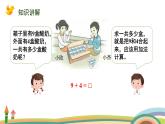 人教版（2024版）一年級(jí)數(shù)學(xué)上冊(cè)課件 第五單元 第1課時(shí) 9加幾