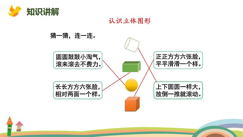 人教版（2024版）一年级数学上册课件 第六单元 第4课时 图形的认识（认识立体图形）06
