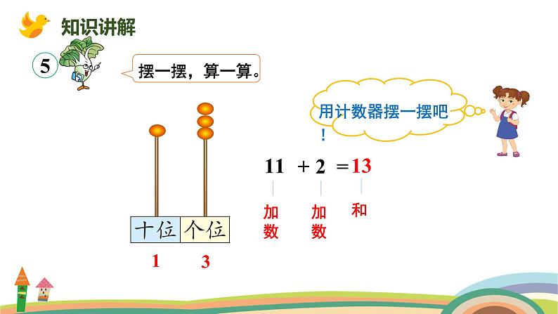 人教版（2024版）一年级数学上册课件 第四单元 第5课时 简单加、减法06