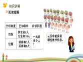 人教版（2024版）一年级数学上册课件 第五单元 第5课时 从不同的角度解决问题