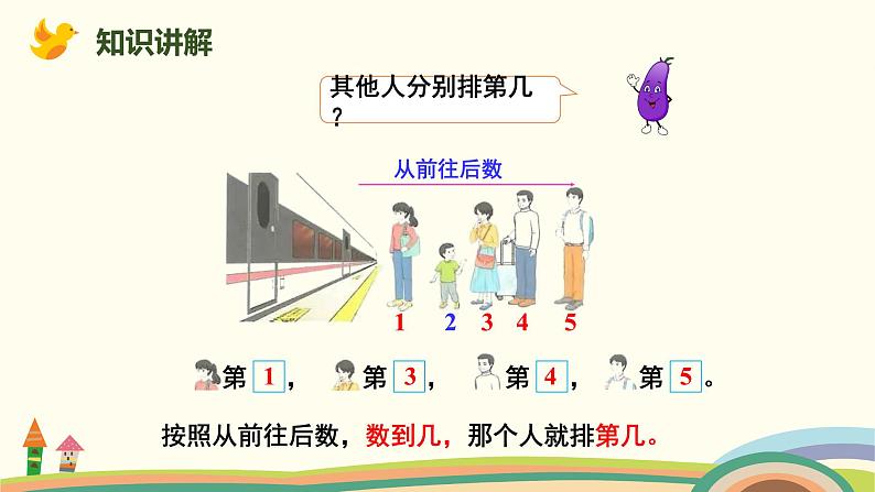 人教版（2024版）一年级数学上册课件 第一单元 第3课时 第几06